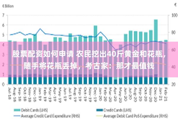 股票配资如何申请 农民挖出40斤黄金和花瓶，随手将花瓶丢掉，考古家：那才最值钱