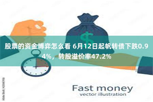 股票的资金博弈怎么看 6月12日起帆转债下跌0.94%，转股溢价率47.2%