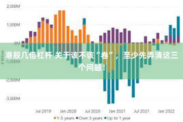 港股几倍杠杆 关于该不该“卷”，至少先弄清这三个问题！