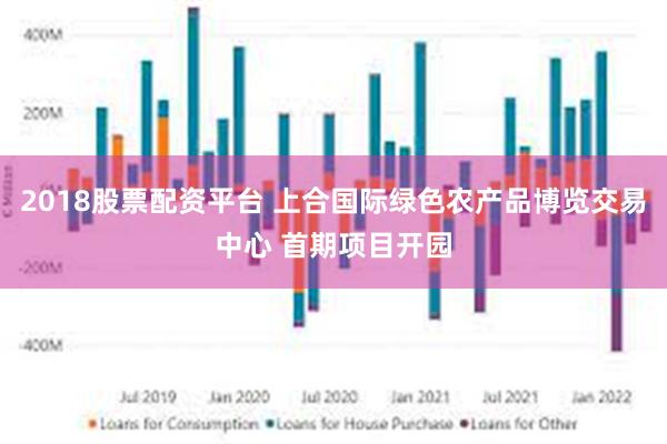 2018股票配资平台 上合国际绿色农产品博览交易中心 首期项目开园