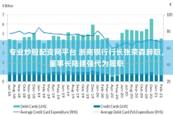 专业炒股配资网平台 浙商银行行长张荣森辞职，董事长陆建强代为履职