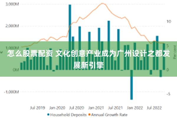 怎么股票配资 文化创意产业成为广州设计之都发展新引擎