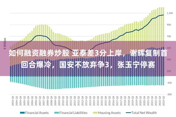 如何融资融券炒股 亚泰差3分上岸，谢晖复制首回合爆冷，国安不放弃争3，张玉宁停赛