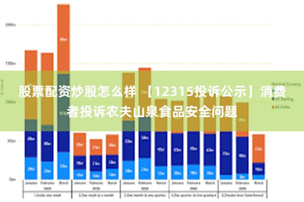 股票配资炒股怎么样 【12315投诉公示】消费者投诉农夫山泉食品安全问题