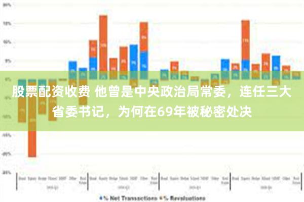 股票配资收费 他曾是中央政治局常委，连任三大省委书记，为何在69年被秘密处决