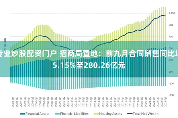 专业炒股配资门户 招商局置地：前九月合同销售同比增5.15%至280.26亿元