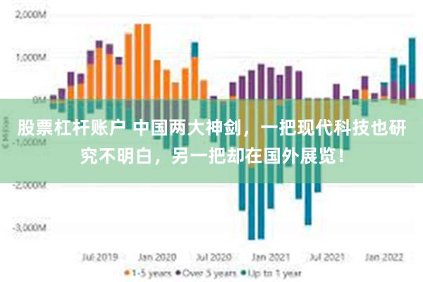 股票杠杆账户 中国两大神剑，一把现代科技也研究不明白，另一把却在国外展览！