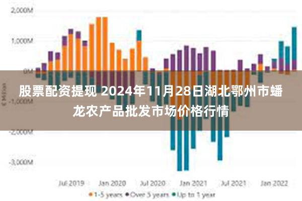 股票配资提现 2024年11月28日湖北鄂州市蟠龙农产品批发市场价格行情